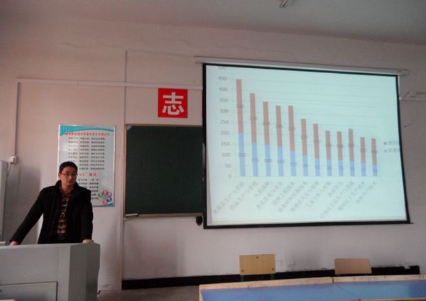 专业改革汇报.jpg